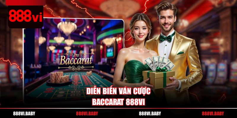 Diễn biến ván cược Baccarat 888VI
